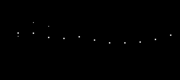 1—4月我国软件业务收入33166亿元 同比增长12.8%