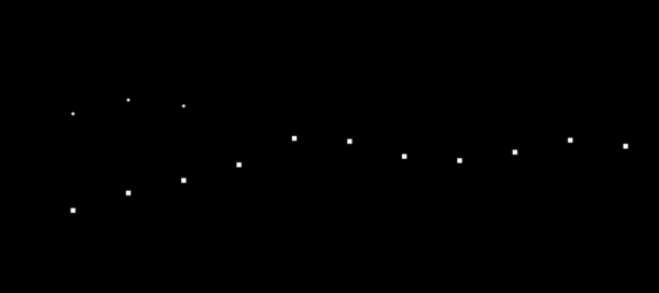 1—4月我国软件业务收入33166亿元 同比增长12.8%
