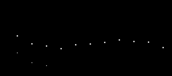 1—4月我国软件业务收入33166亿元 同比增长12.8%