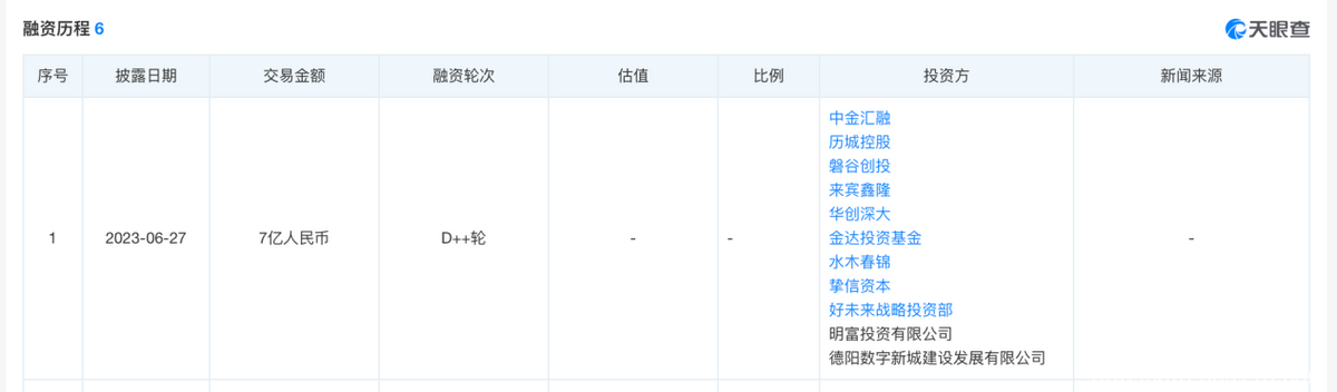 云知声重启冲刺IPO，大模型IPO的窗口来了？