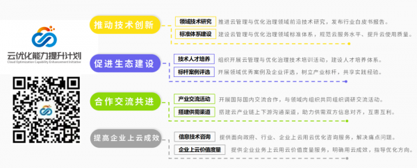 “云优化能力提升计划”第四批成员单位结果发布！7月26日可信云大会授牌仪式不见不散！