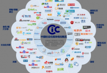 SEO新手外链建设手册,17个发布外链的途径-域名频道资讯站