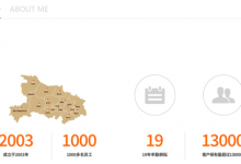 重磅!百度渠道模式生变 湖北总代因收入断流进入破产清算程序-域名频道资讯站