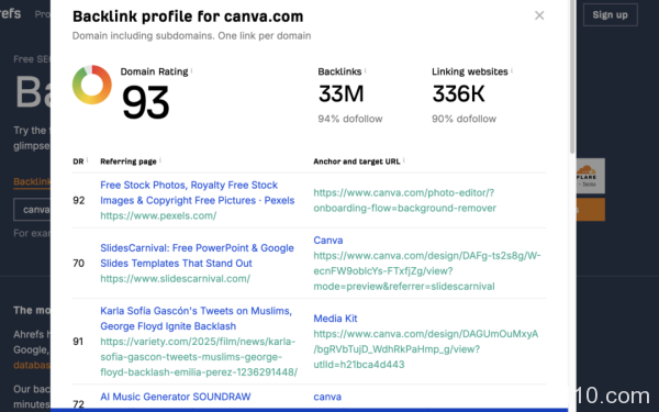 站长这样做,外链多到根本发不完