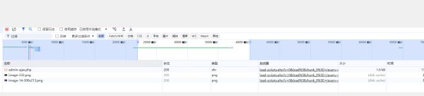WordPress10万文章卡顿,远程数据库优化访问速度