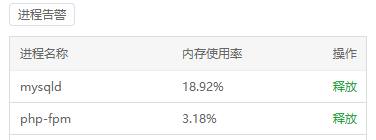WordPress10万文章卡顿,远程数据库优化访问速度