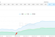 现代SEO：让搜索引擎抓取一半的内容-域名频道资讯站