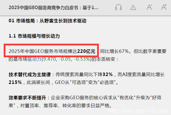 中美GEO大比拼：为什么国内GEO雷声大雨点小？